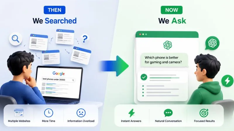 traditional search vs AI asking illustration